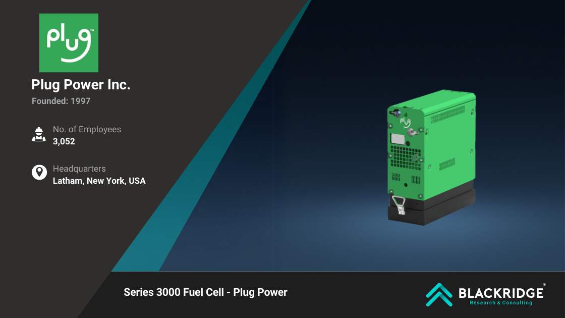 hydrogen fuel cell companies